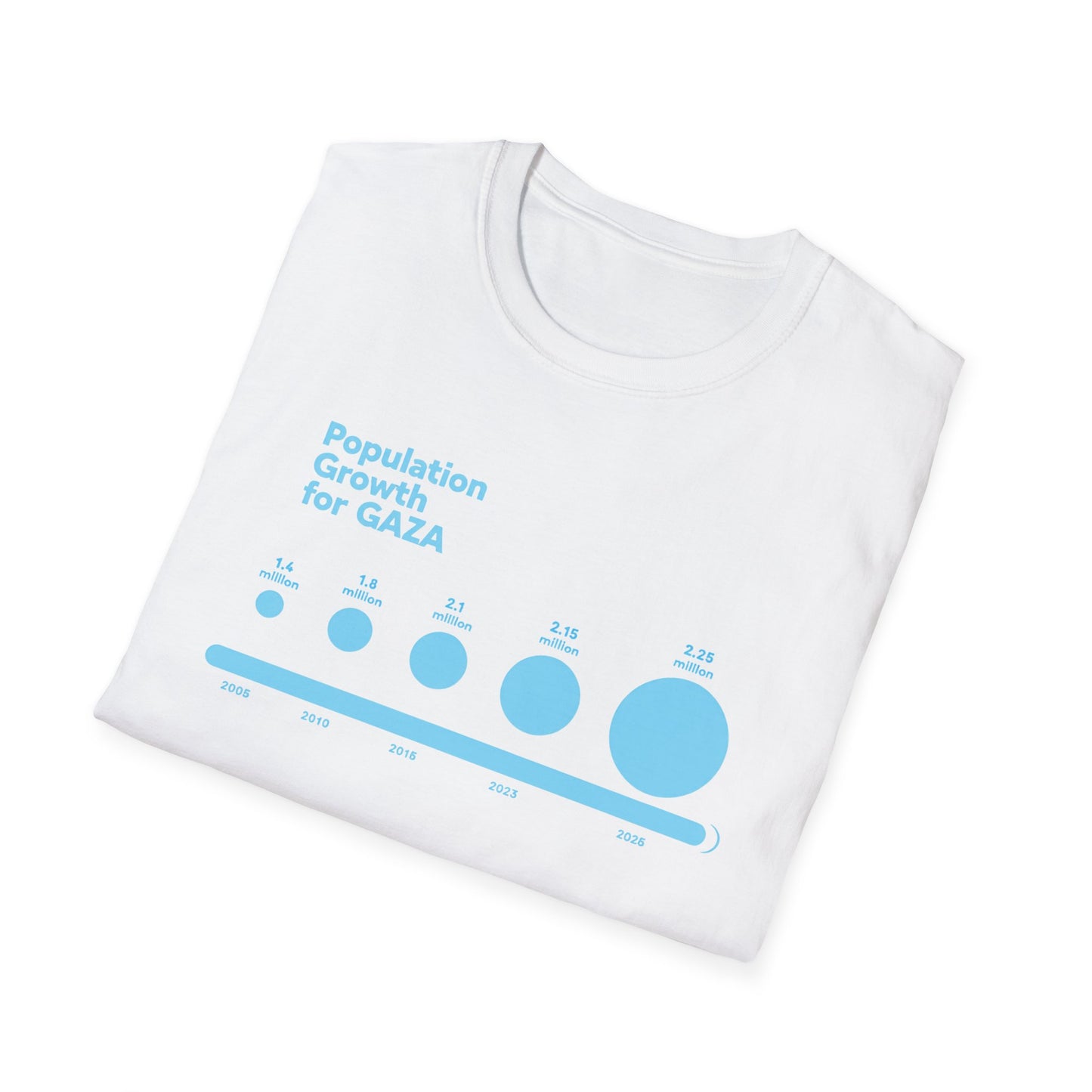 gaza population 2 Unisex T-Shirt