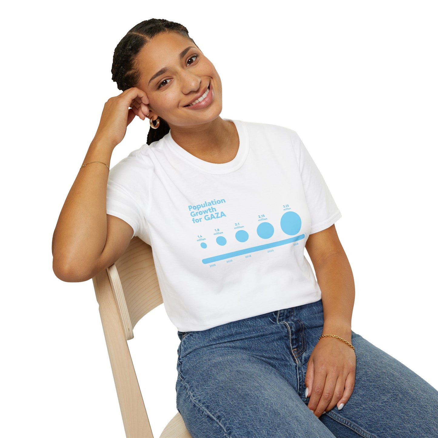 gaza population 2 Unisex T-Shirt