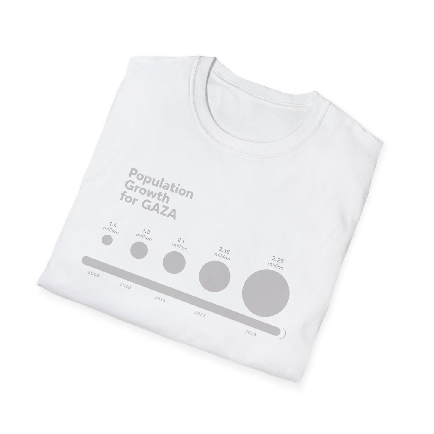 gaza population Unisex T-Shirt
