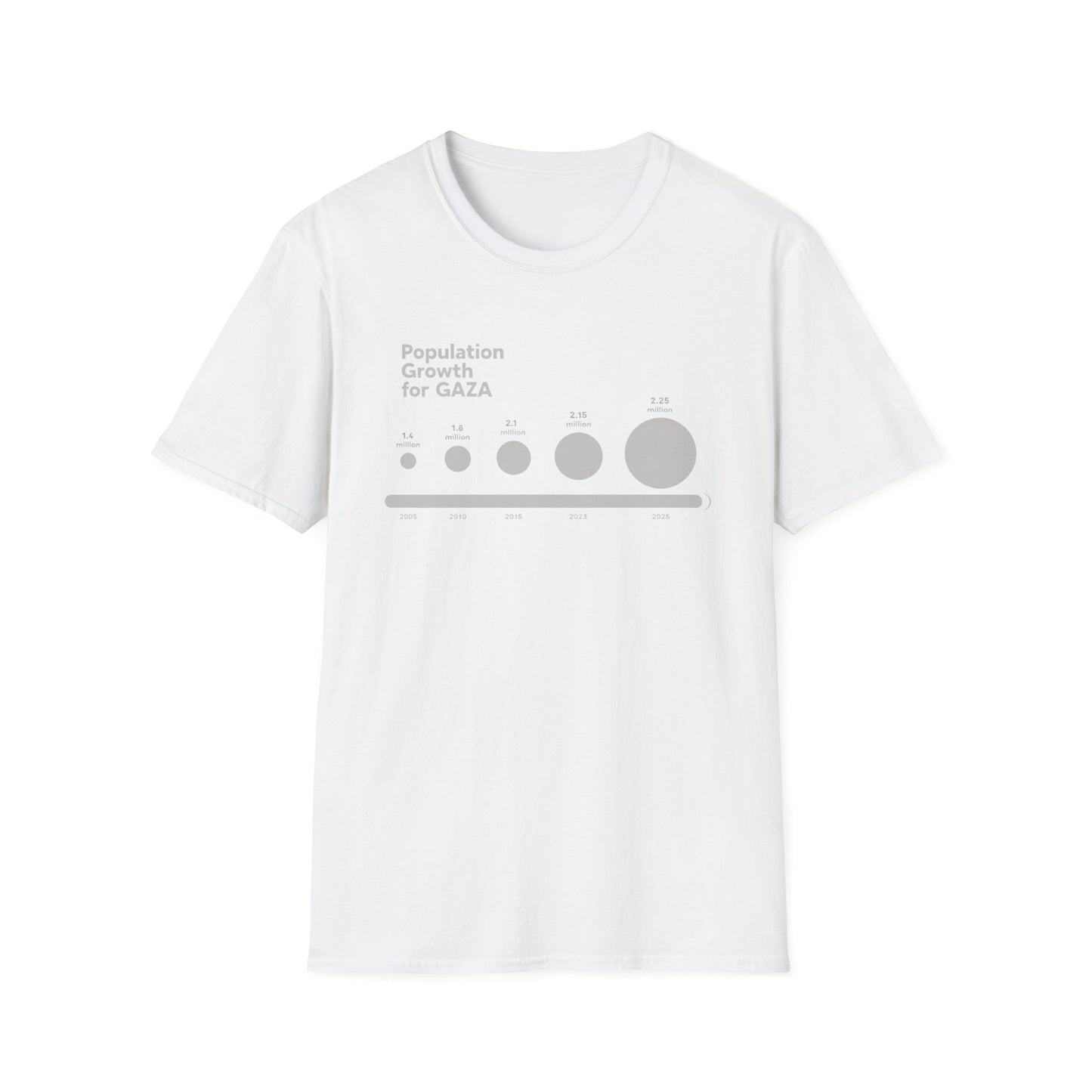 gaza population Unisex T-Shirt
