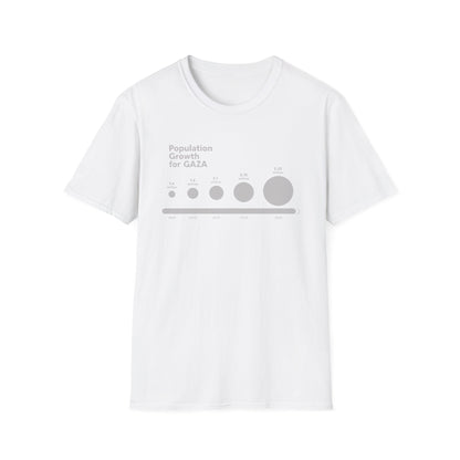 gaza population Unisex T-Shirt