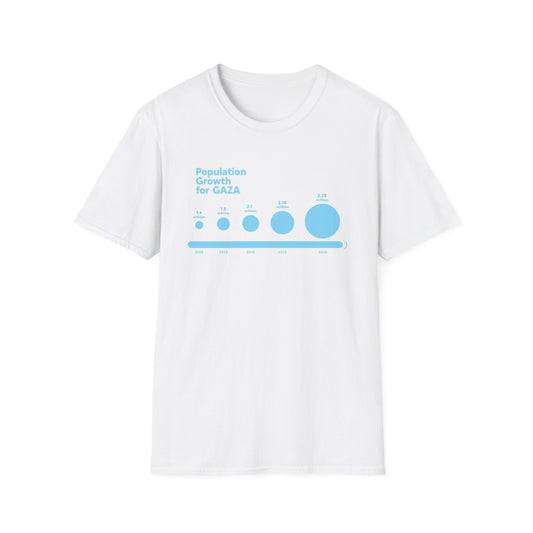 gaza population 2 Unisex T-Shirt