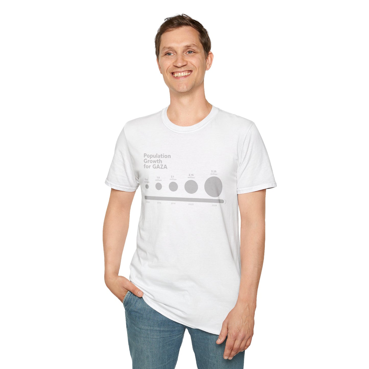 gaza population Unisex T-Shirt