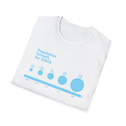 gaza population 2 Unisex T-Shirt