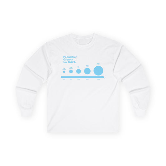 gaza population 2 Long Sleeve Tee