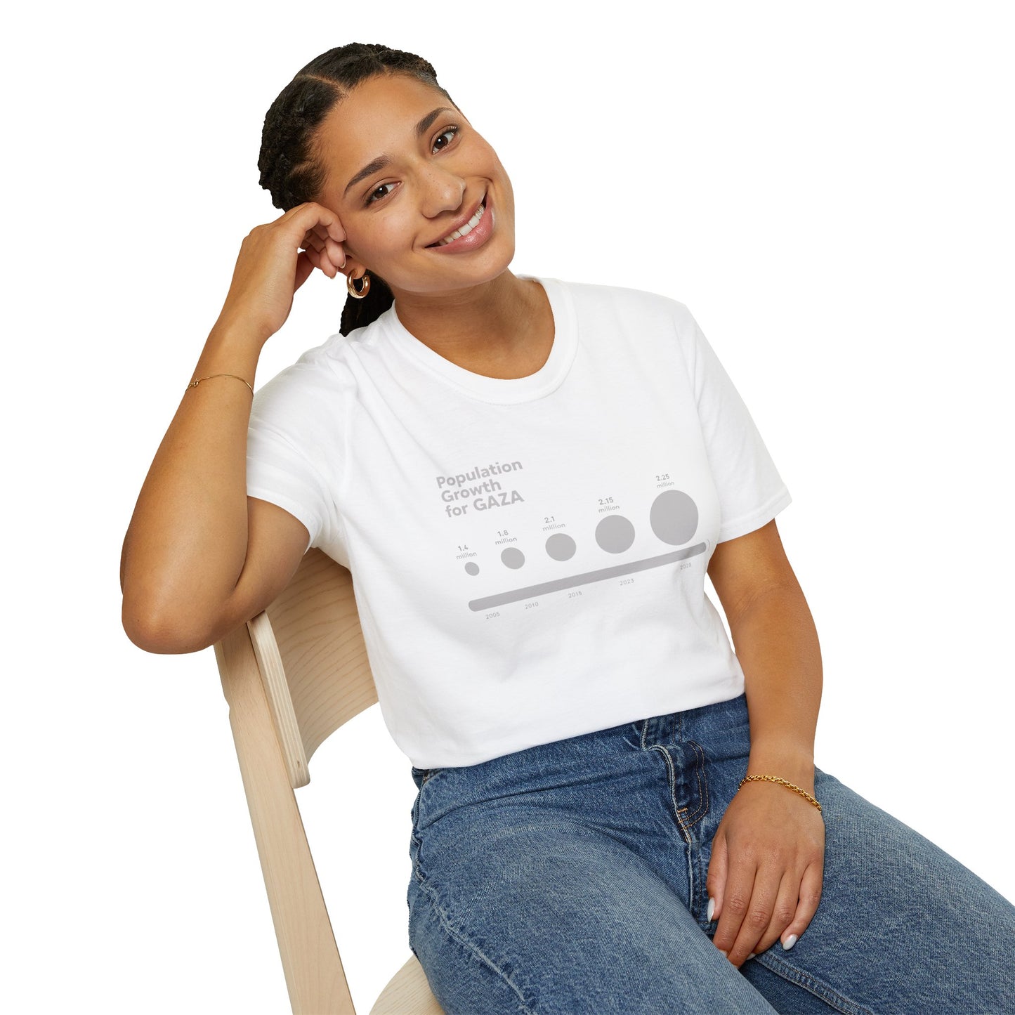 gaza population Unisex T-Shirt